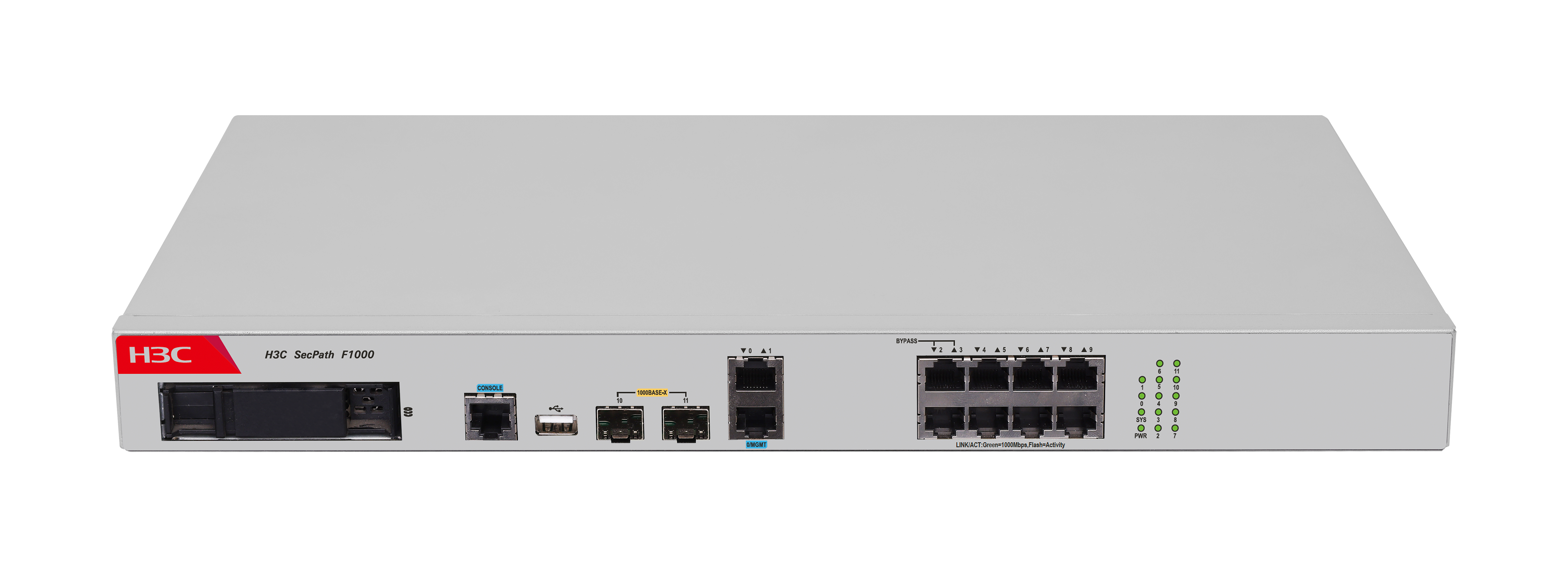 NS-SecPath F1000-AK1050-G+LIS+0150A360